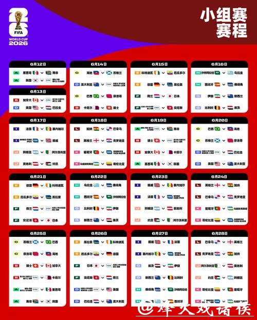 全面解读2026世界杯赛程与精彩看点