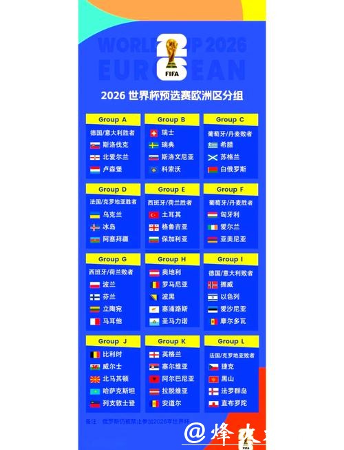 2026年世界杯赛程时间及精彩赛事安排 2026年世界杯赛程时间及精彩赛事安排